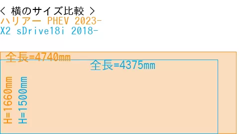 #ハリアー PHEV 2023- + X2 sDrive18i 2018-